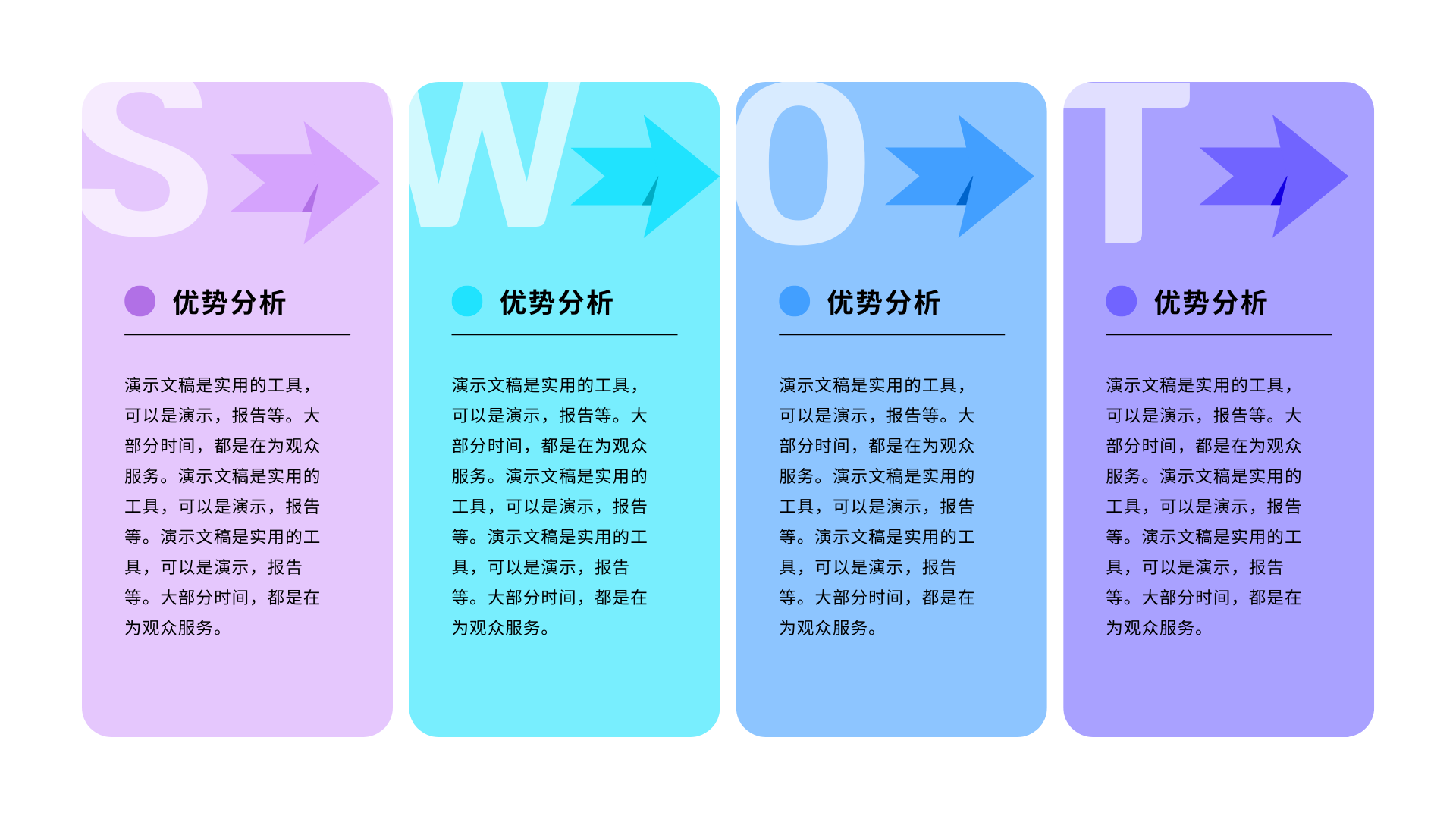 【SWOT分析图】SWOT分析图在线制作_AI生成SWOT分析图_SWOT分析图模板 - Canva可画