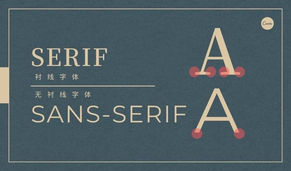 干货!长得差不多的英文字体,这样选就对了!