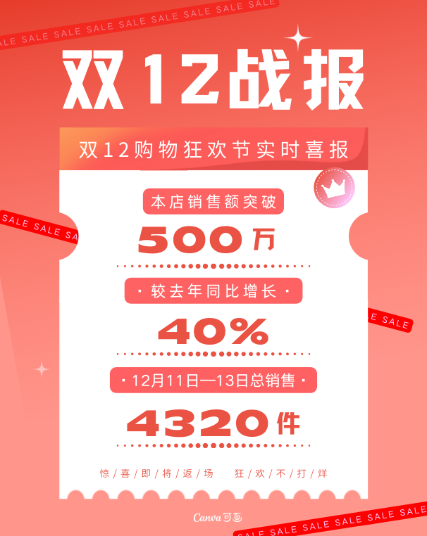 双十二狂欢购物节创意设计_双十二狂欢购物节设计灵感 - Canva可画