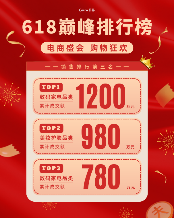 618创意设计_618设计灵感 - Canva可画