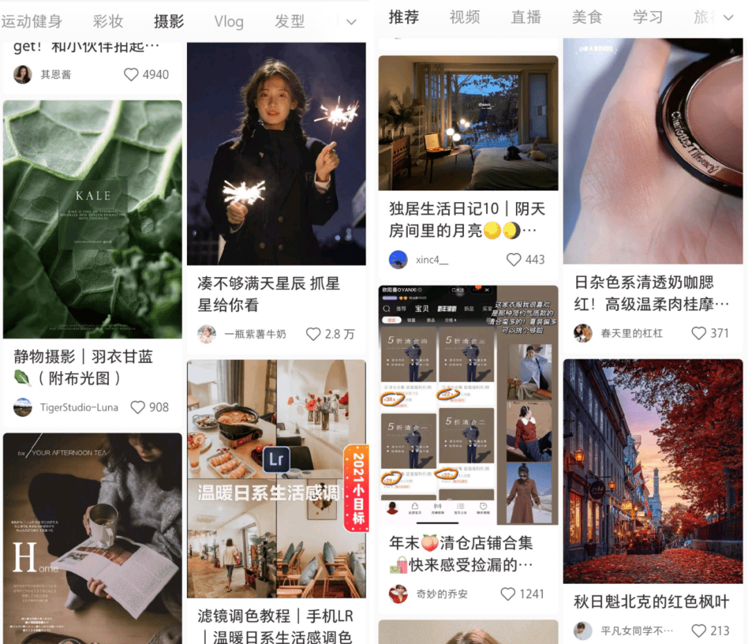 小红书最受欢迎的笔记封面图，到底长什么样？