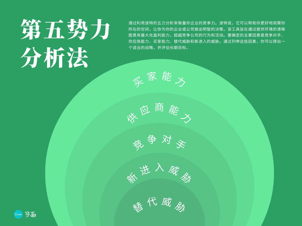波浪型字体 波浪型字体
