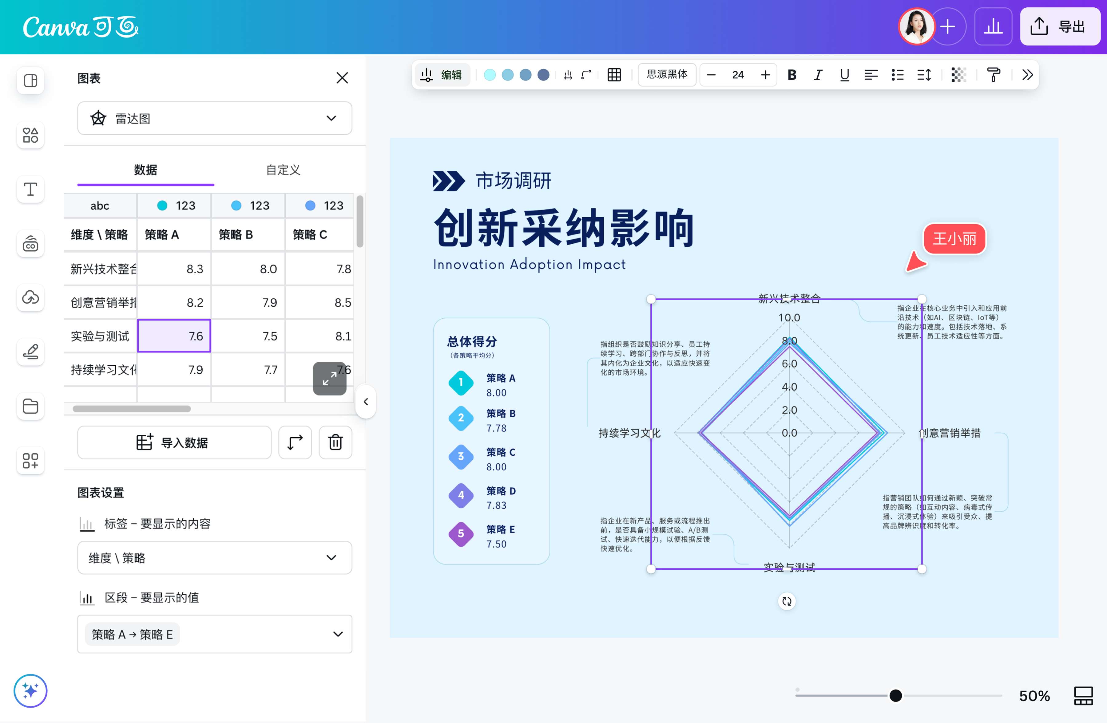 如何制作图表