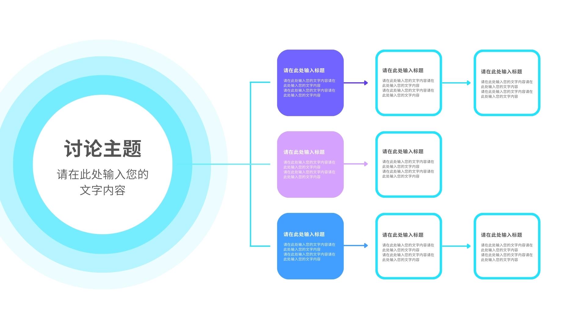 【思维导图】思维导图在线制作_AI生成思维导图_思维导图模板 - Canva可画