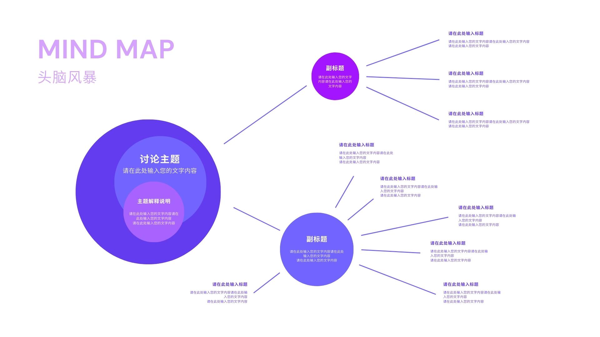 【思维导图】思维导图在线制作_AI生成思维导图_思维导图模板 - Canva可画