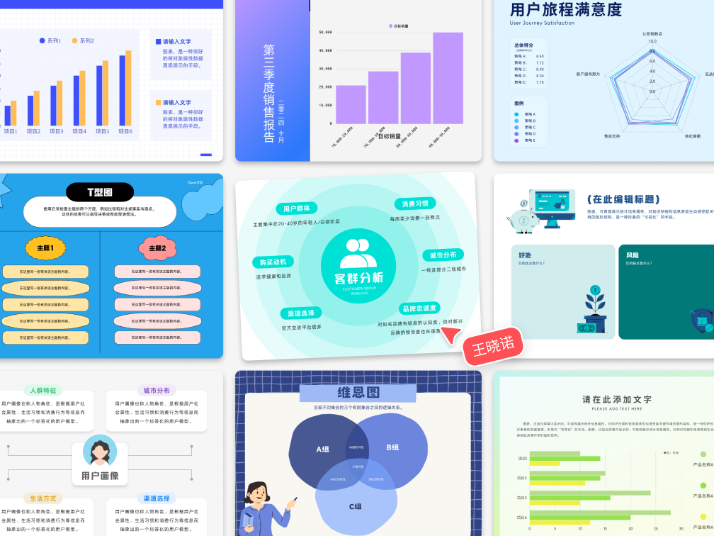 【图表制作】免费在线图表制作工具_图表生成器 - Canva可画