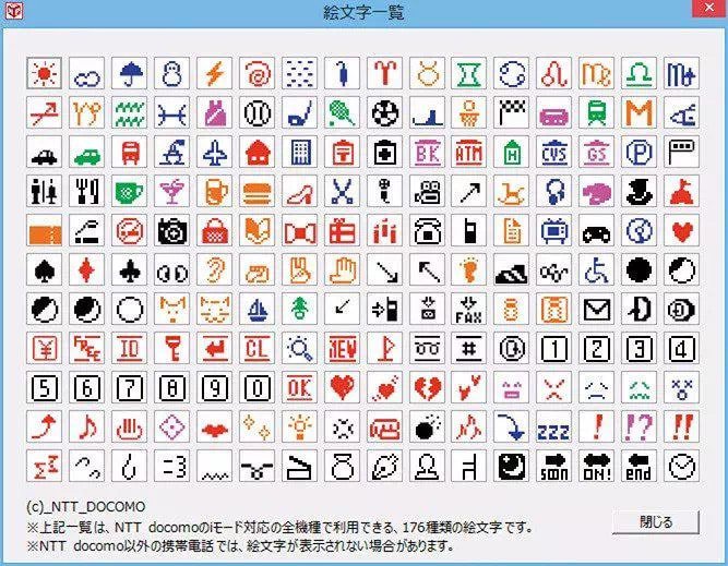emoji的诞生、发展背后,有哪些设计开发者的故事?