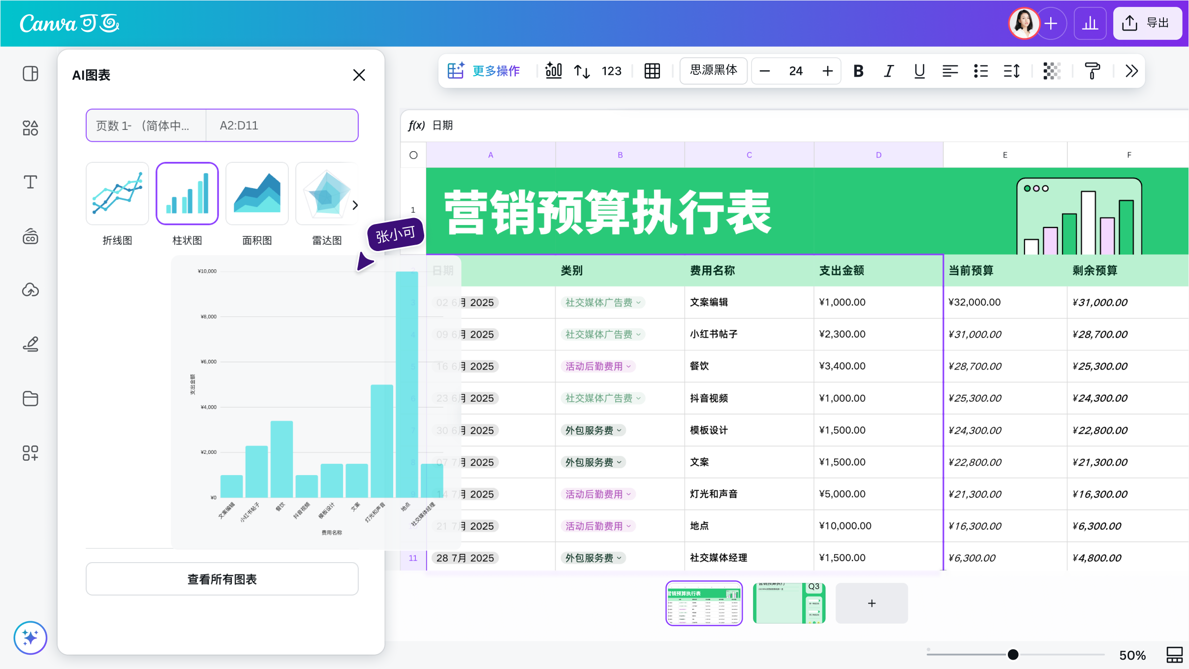 【图表制作】免费在线图表制作工具_图表生成器 - Canva可画