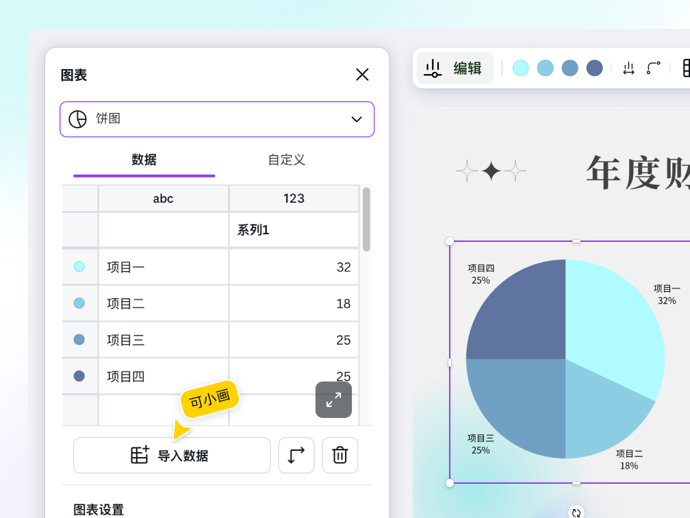 【图表制作】免费在线图表制作工具_图表生成器 - Canva可画