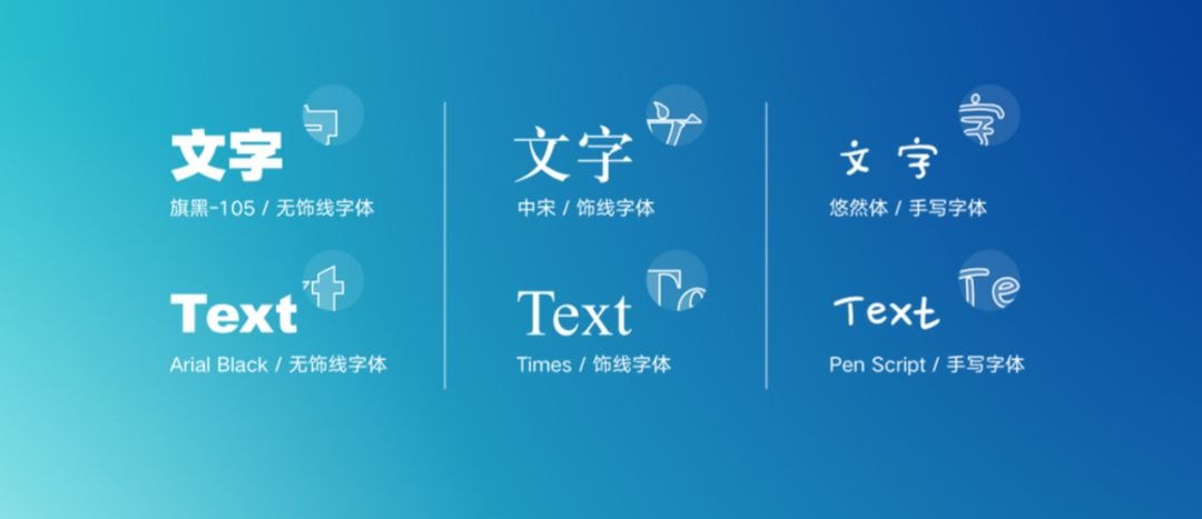 中文排版如何才能显得高大上?